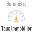taux